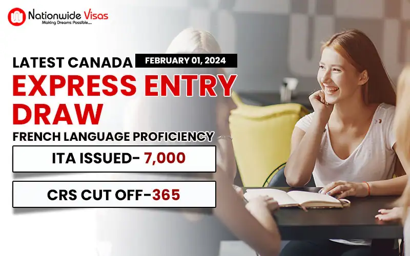 Canada Express Entry Draw 2024 Predictions: Changes, CRS Scores,  Category-Based Opportunities