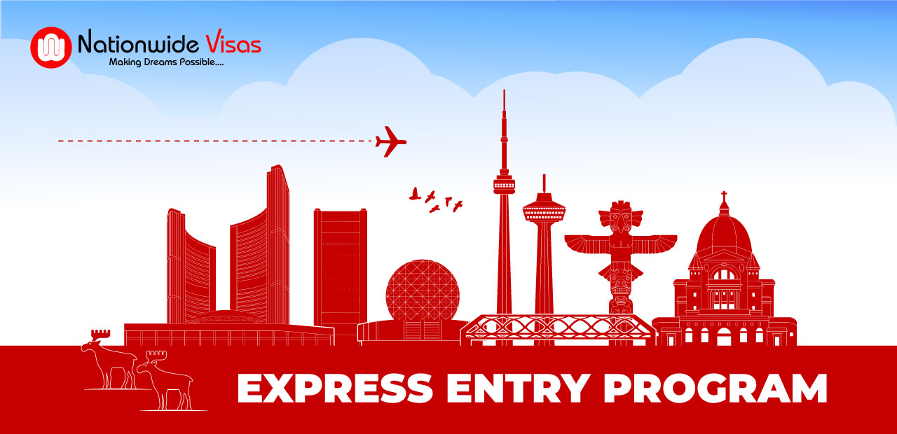 Canada Express Entry Program Check Eligibility Requirements 2024