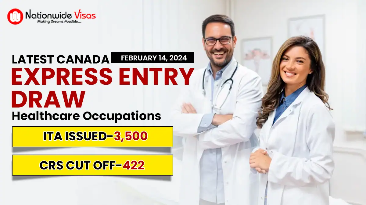 Canada Express Entry - Eligibility Requirements, Latest Draw