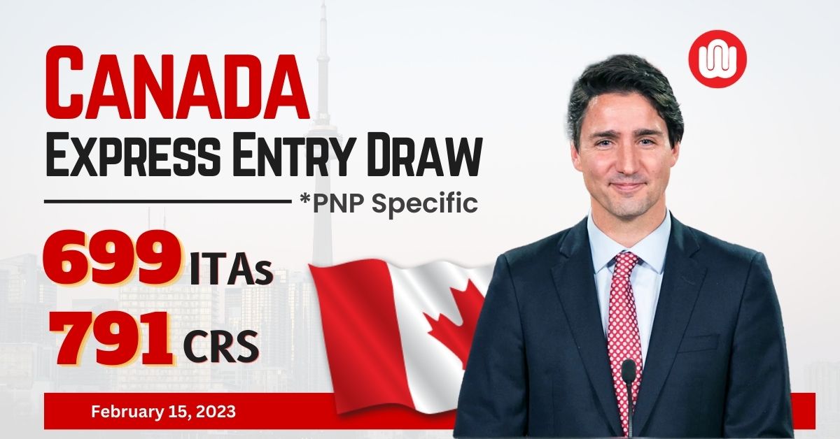 Latest Canada Express Entry | 4800 ITA's Issued | CRS Score: 488