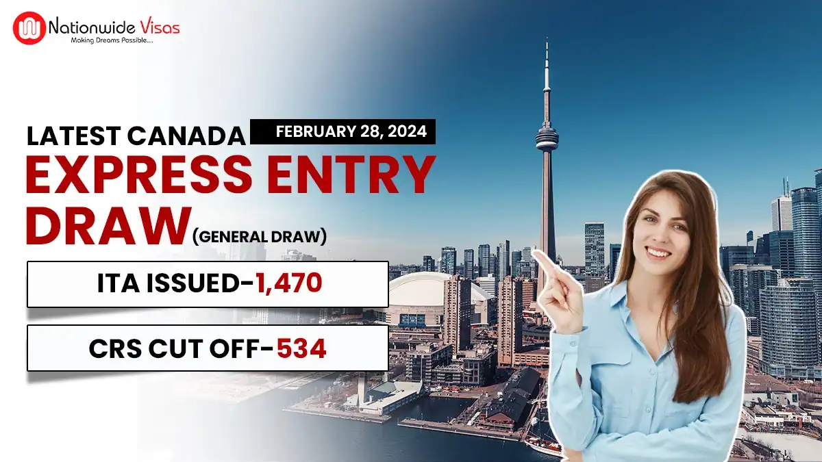 Canada Express Entry invites 6,000 candidates with minimum CRS 357
