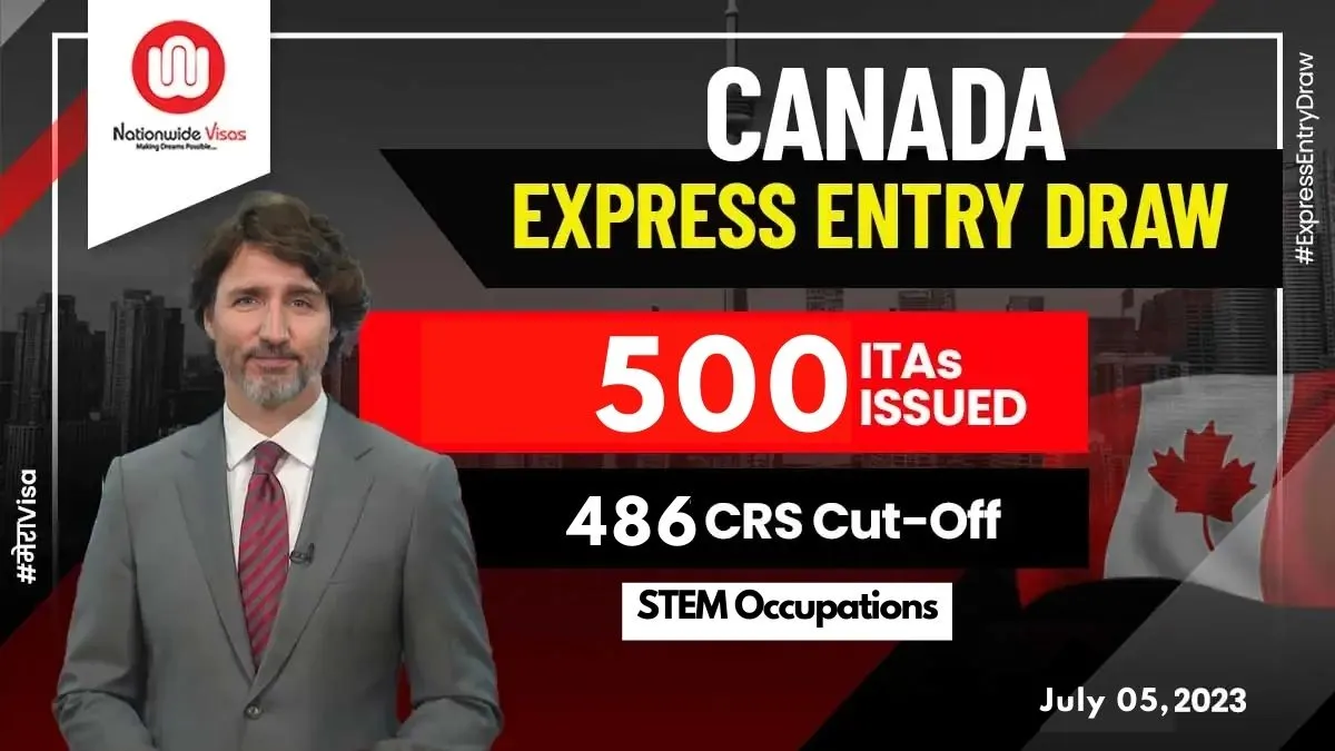 IRCC Holds Its FirstEver Express Entry STEM Occupations Draw