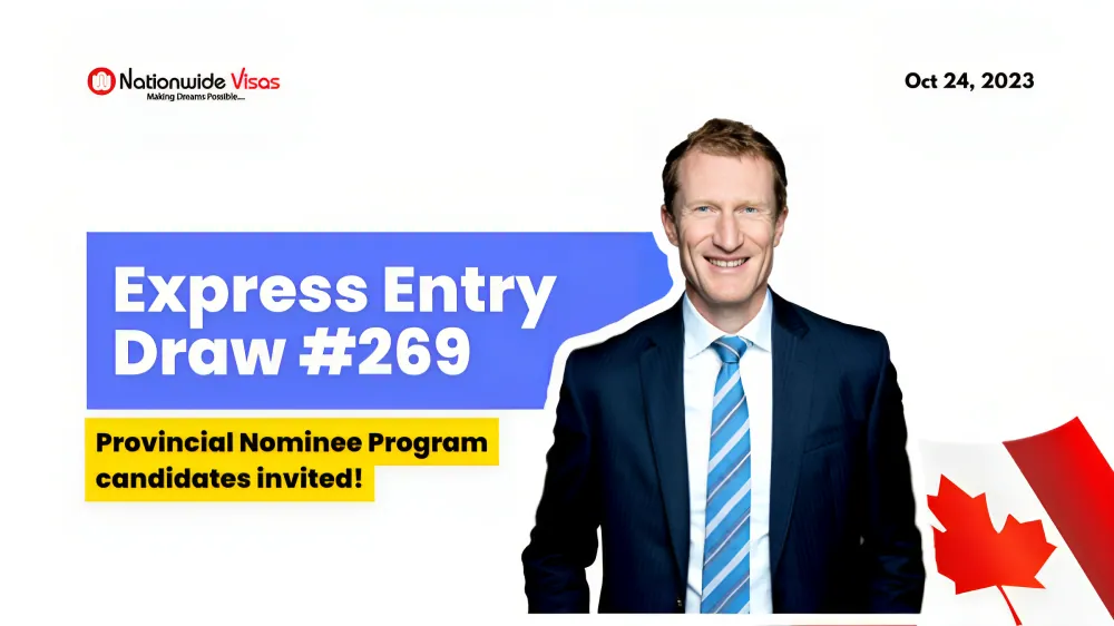 New Express Entry Draw: Candidates Invited on March 1st