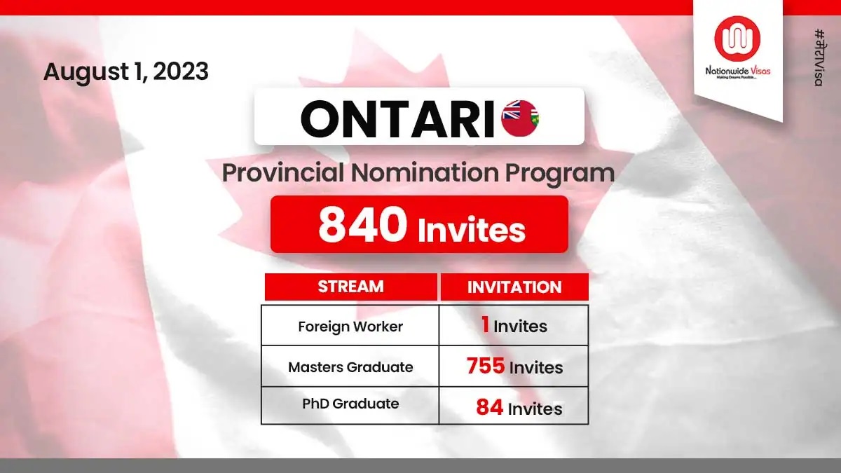 Latest Ontario Draw Invites 840 Skilled Workers and Graduates!