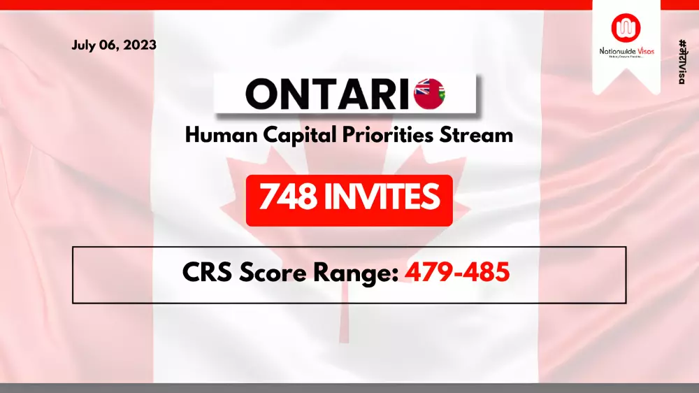 Ontario PNP Conducts New Human Capital Priorities Stream Draw